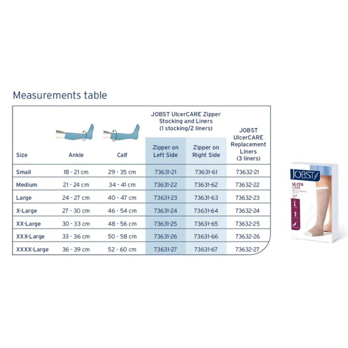 JOBST JOBST UlcerCare Knee High Liner
