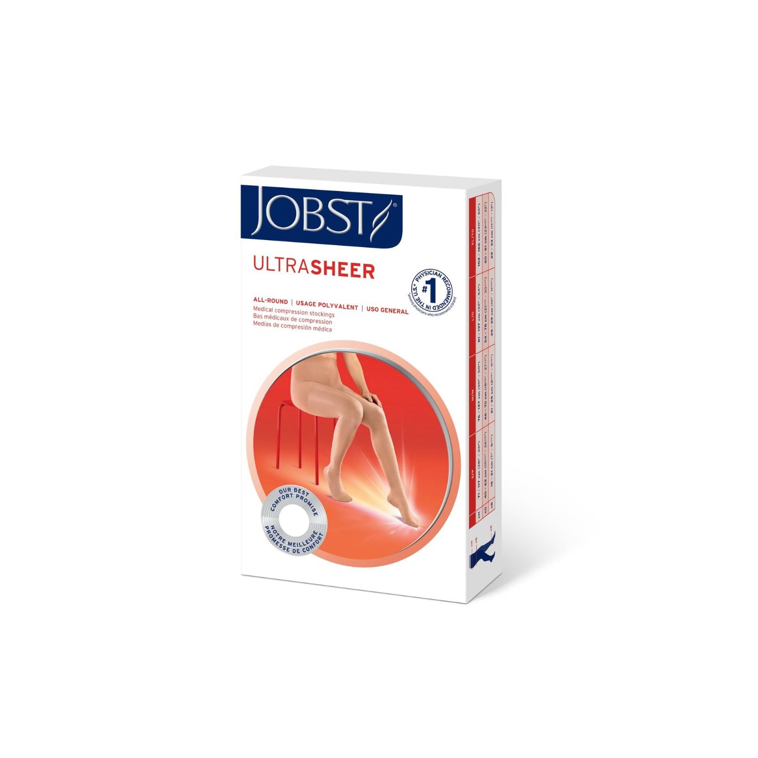 JOBST JOBST Ultrasheer Sensitive Thigh High Closed Toe