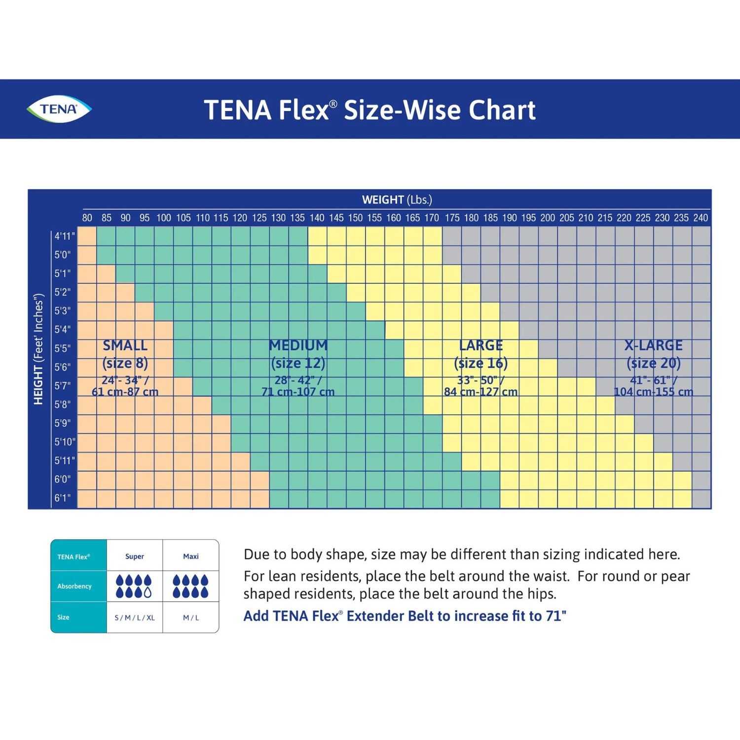Tena Tena Flex Maxi Medium