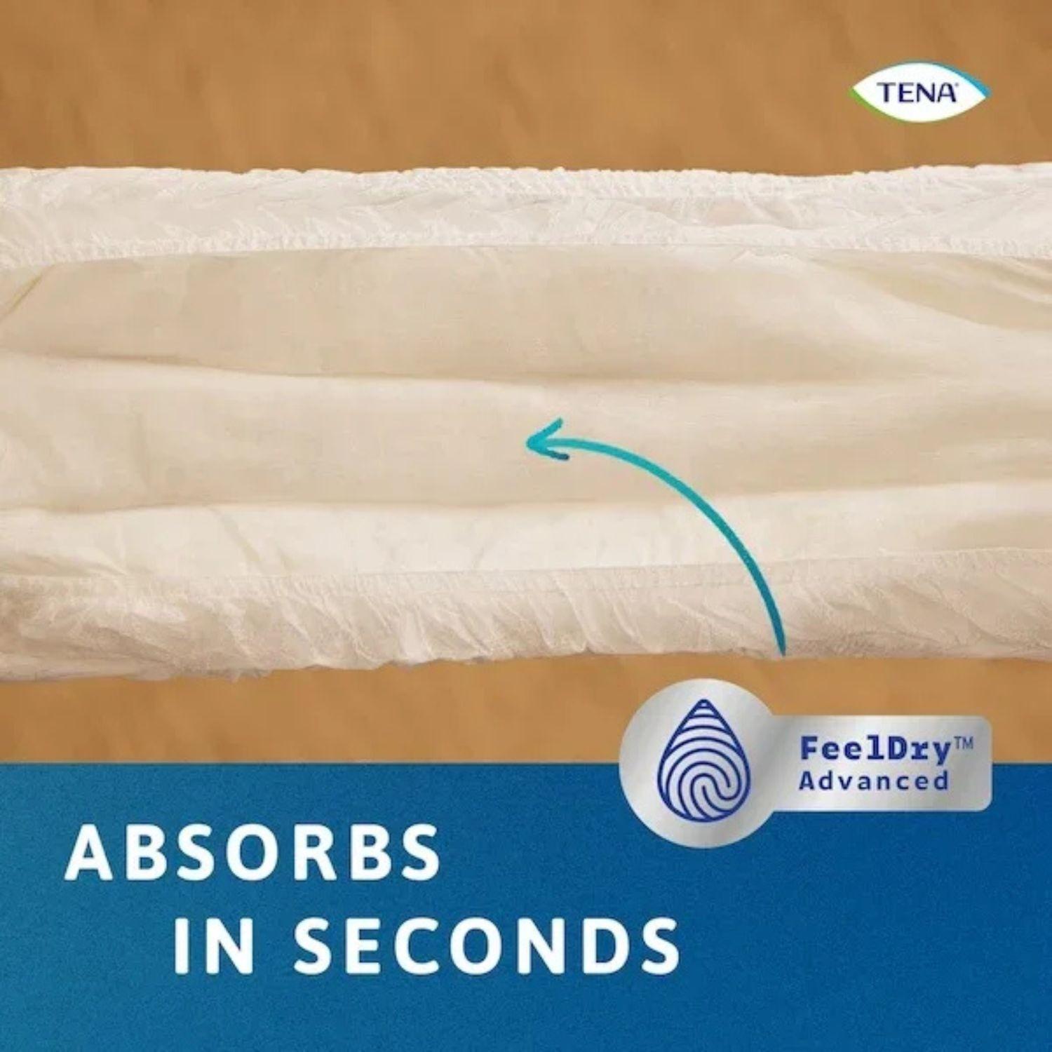 Tena Tena Pants Proskin Super