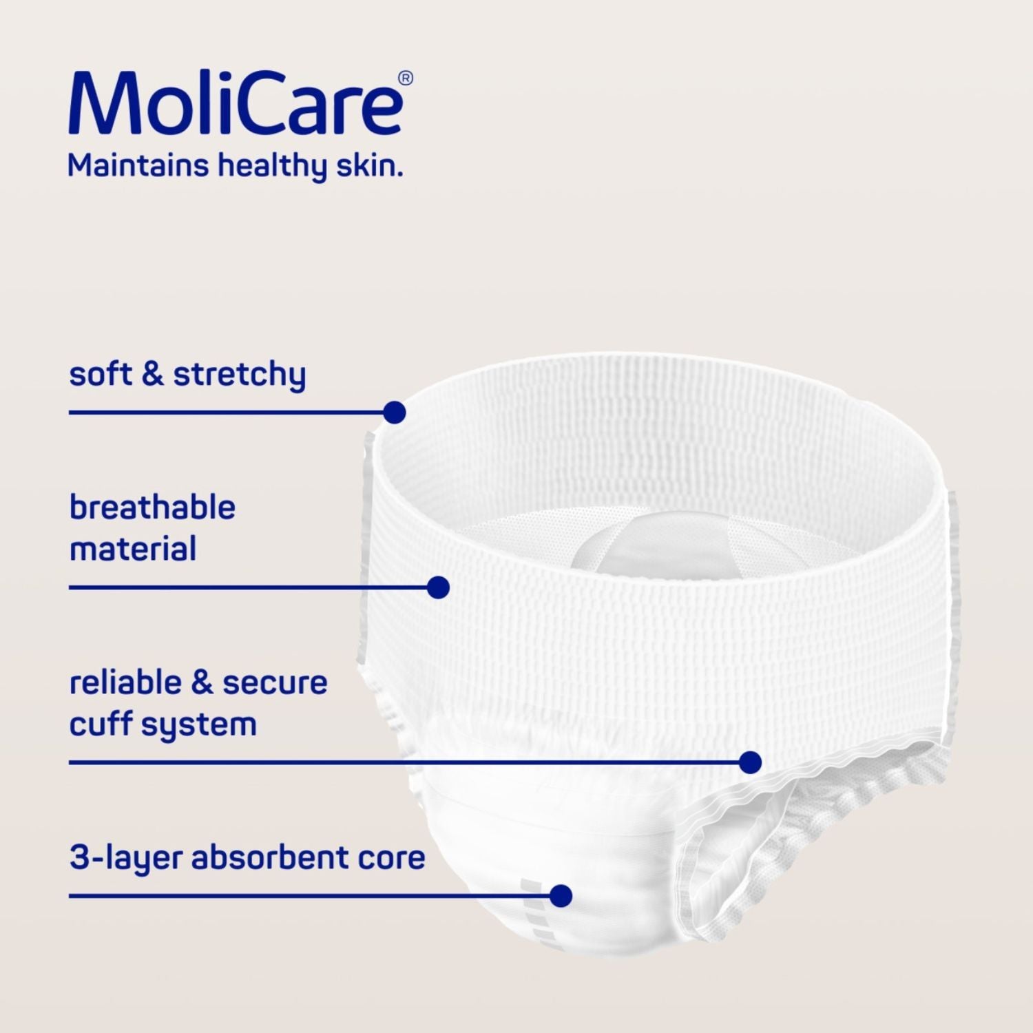 Hartmann Molicare Premium Mobile 8 Drop Medium