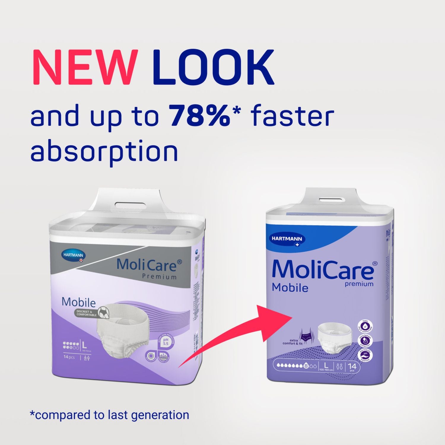 Molicare Molicare Premium Mobile 8 Drop Large