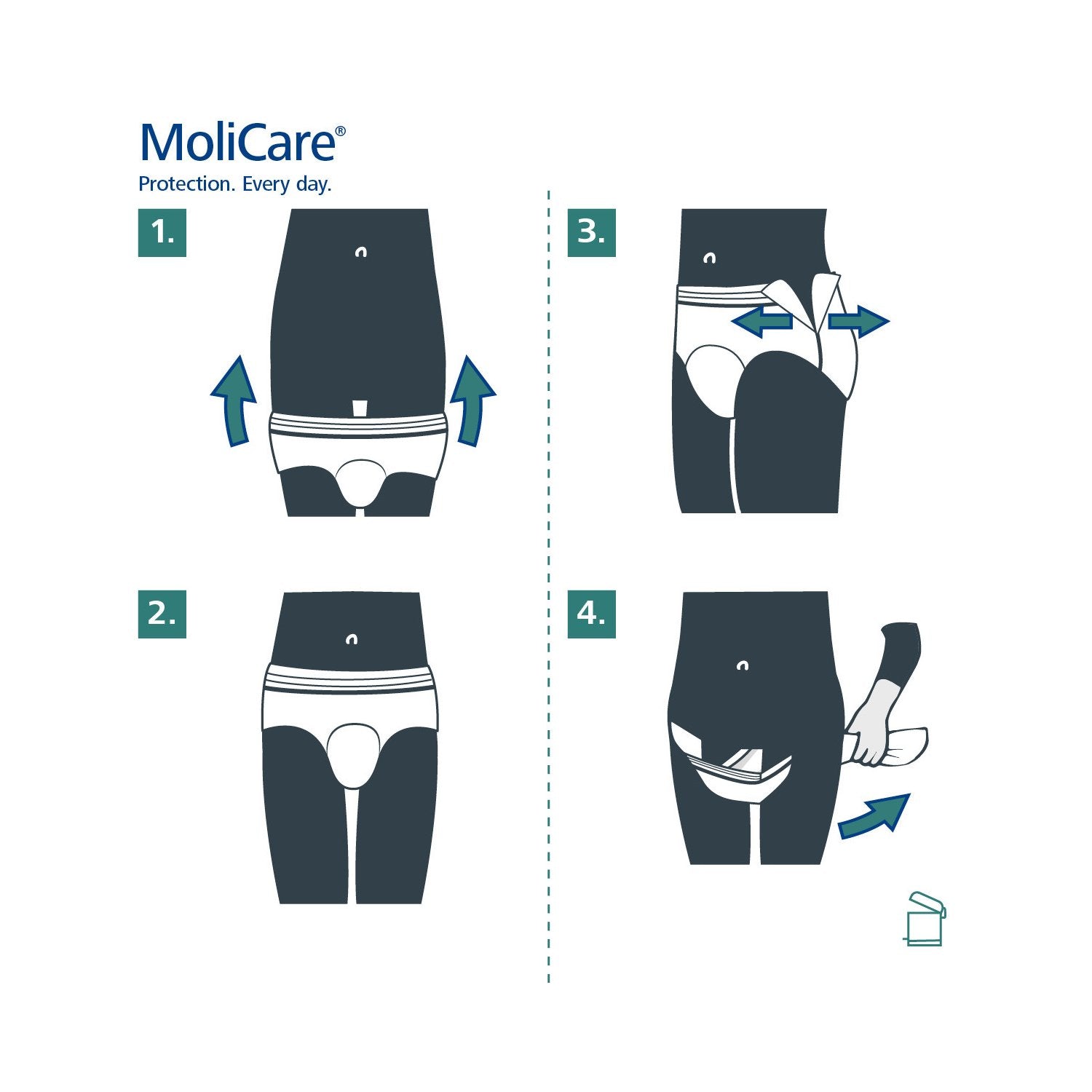 Molicare Molicare Premium Lady Pants 5 Drops Medium