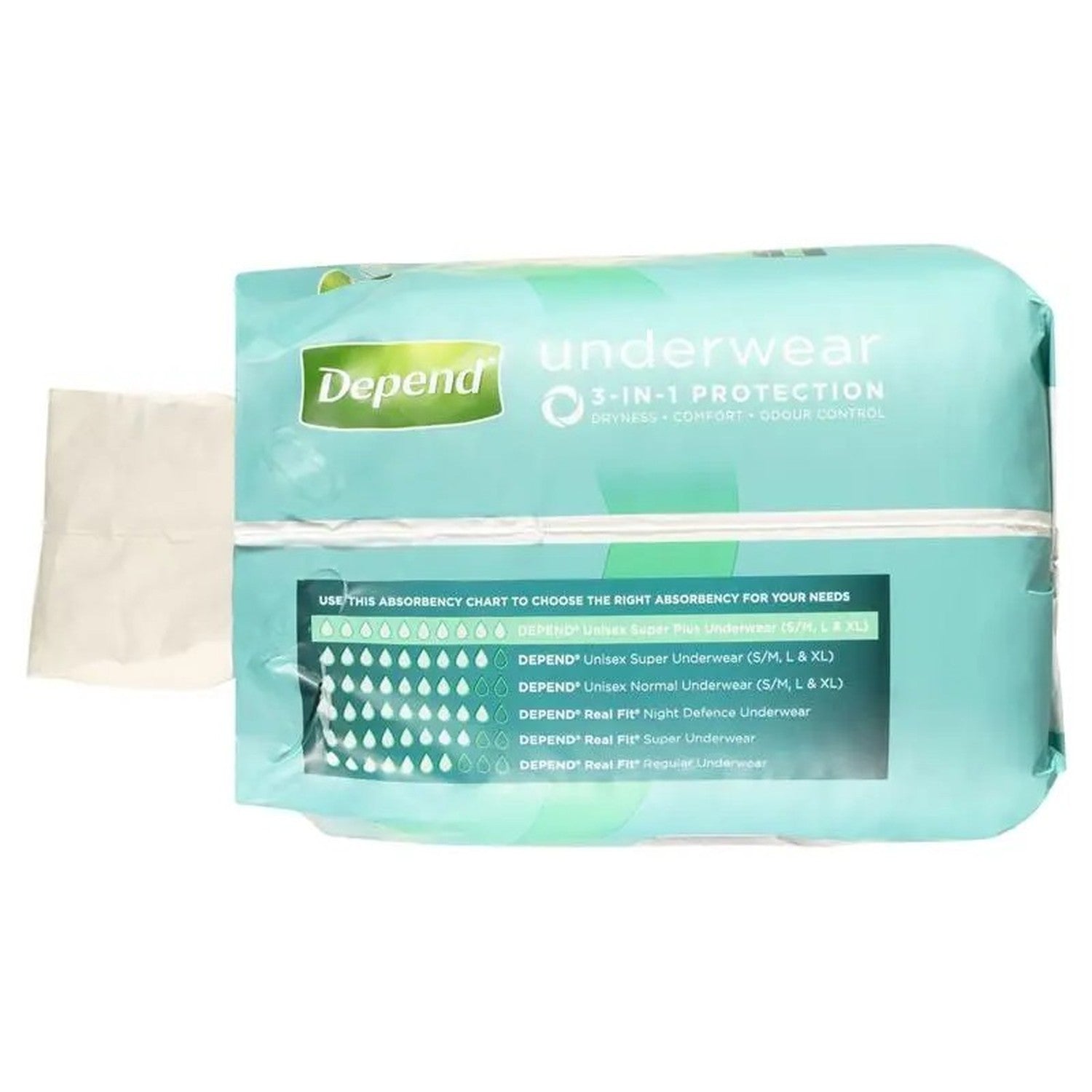 Depend Depend Super PLUS Unisex