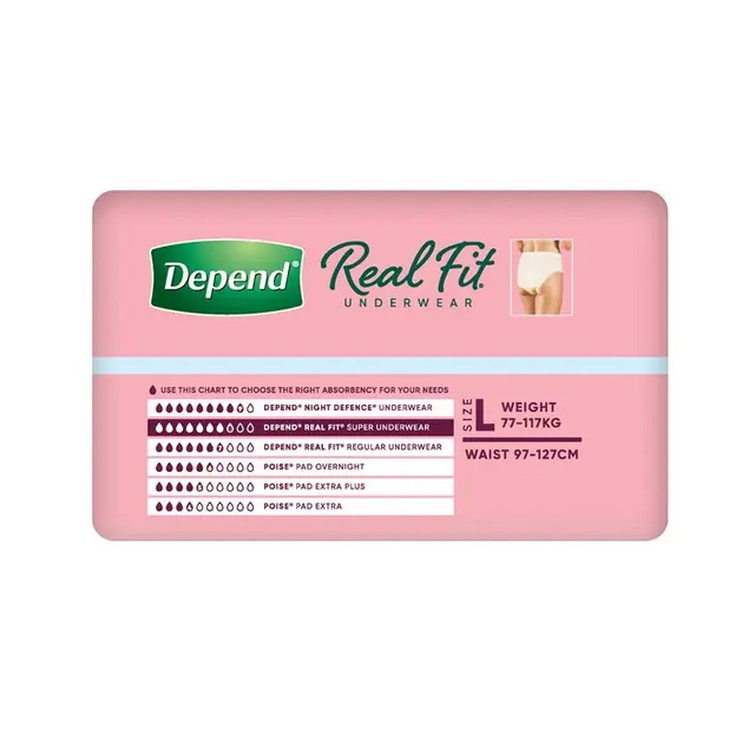 Depend Depend Real Fit for Women Super