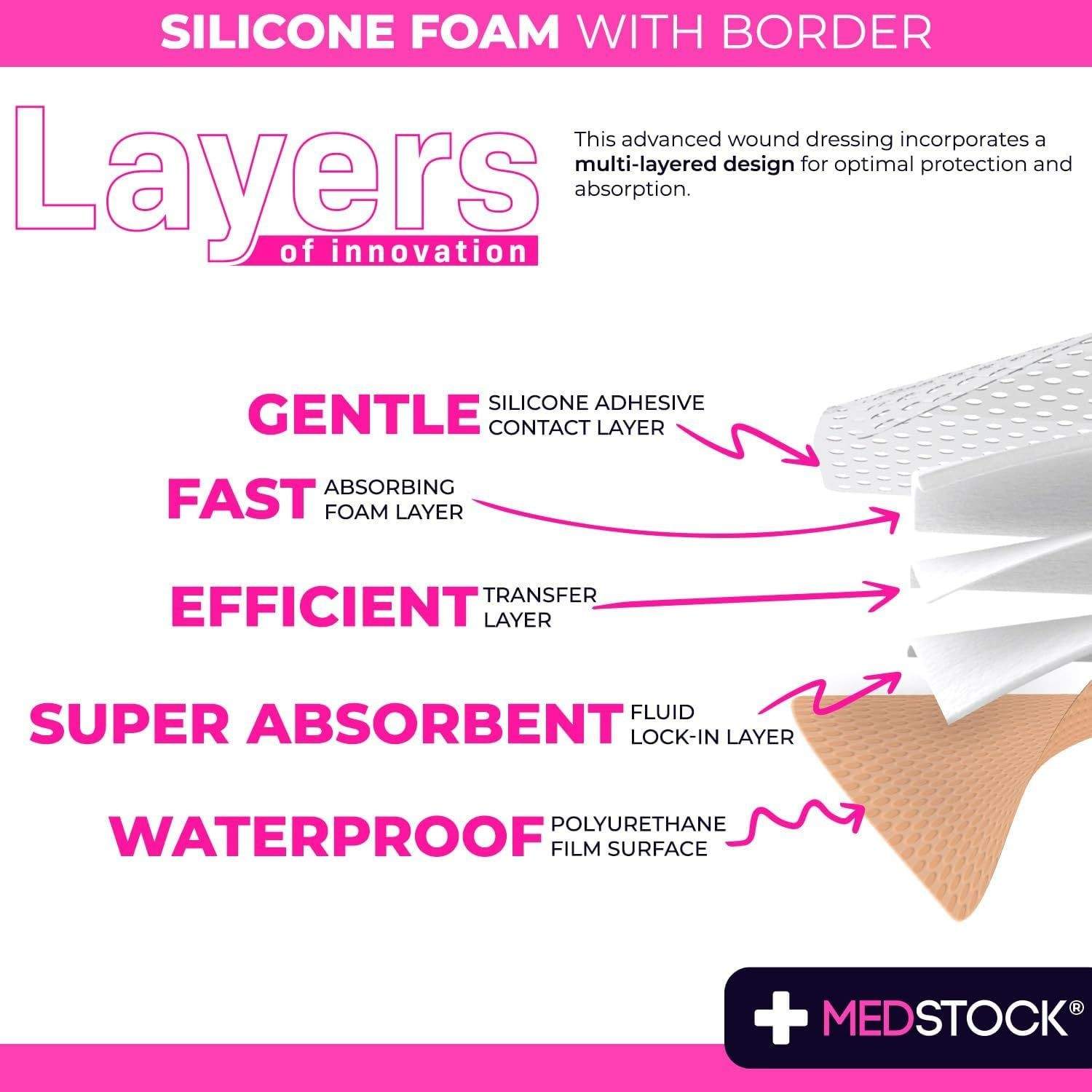 Medstock Medstock Silicone Foam Border Sacrum