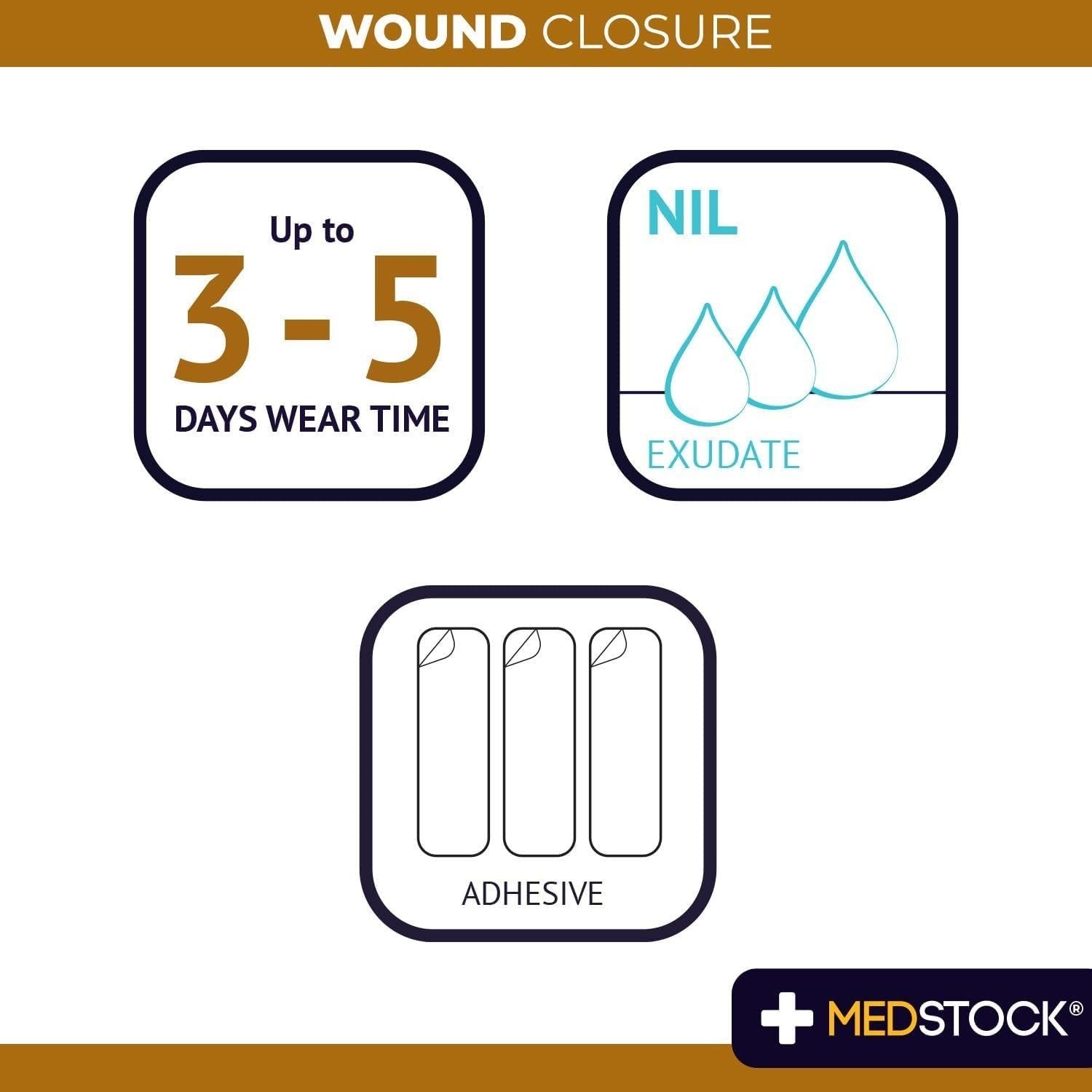 Medstock Medstock Wound Closure Strip