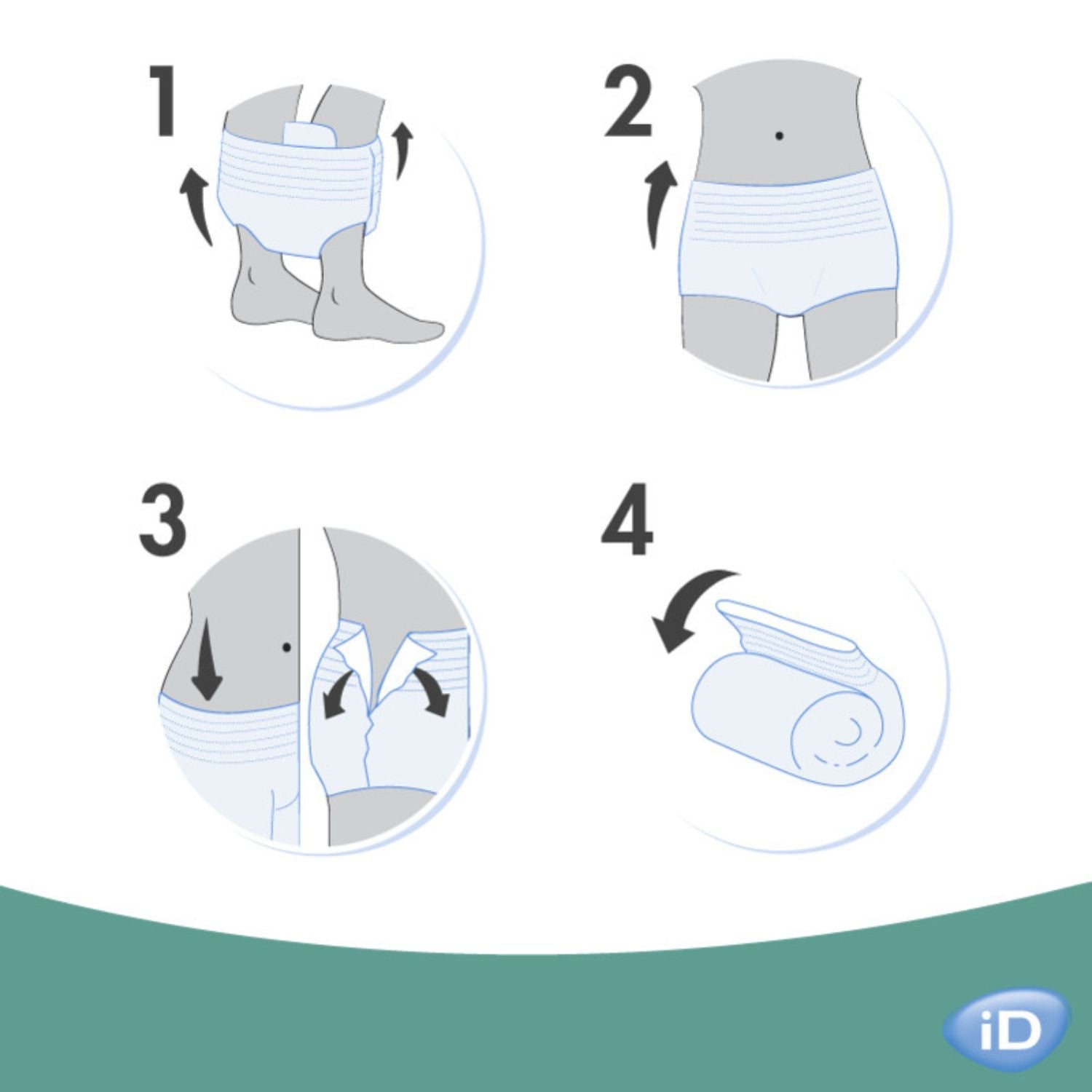 Ontex Ontex iD Pants Bariatric Super XXL (165-205cm) 1655ml