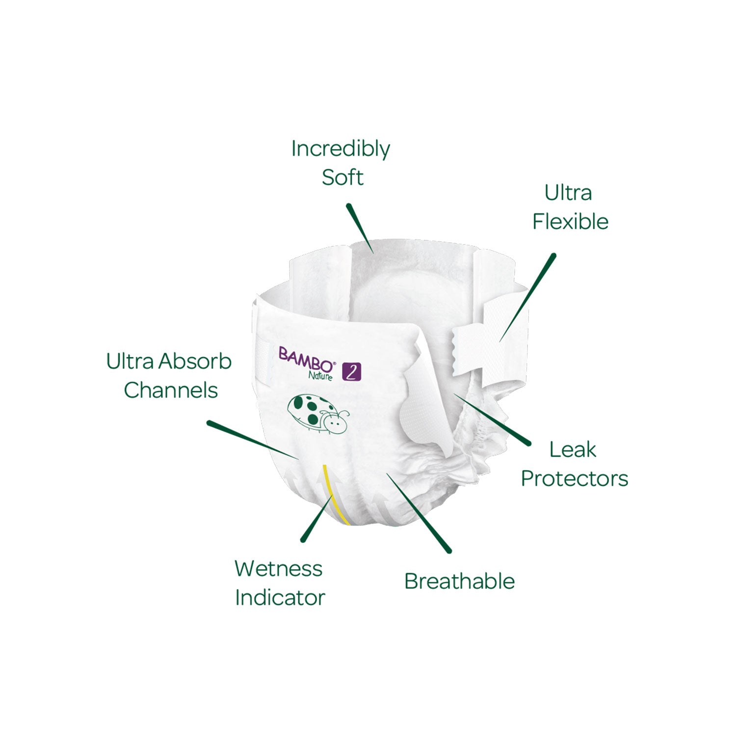 Bambo Nature Bambo Nature Nappies Size 2 Small (3-6kg)