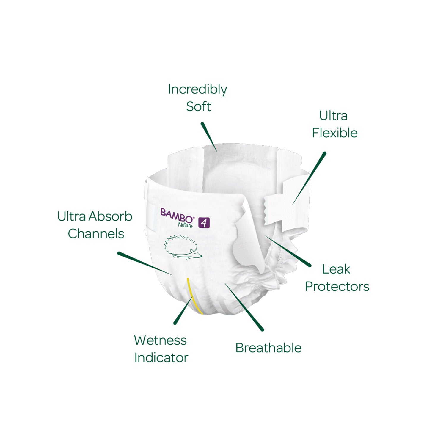 Bambo Nature Bambo Nature Nappies Size 4 Large (7-14kg)