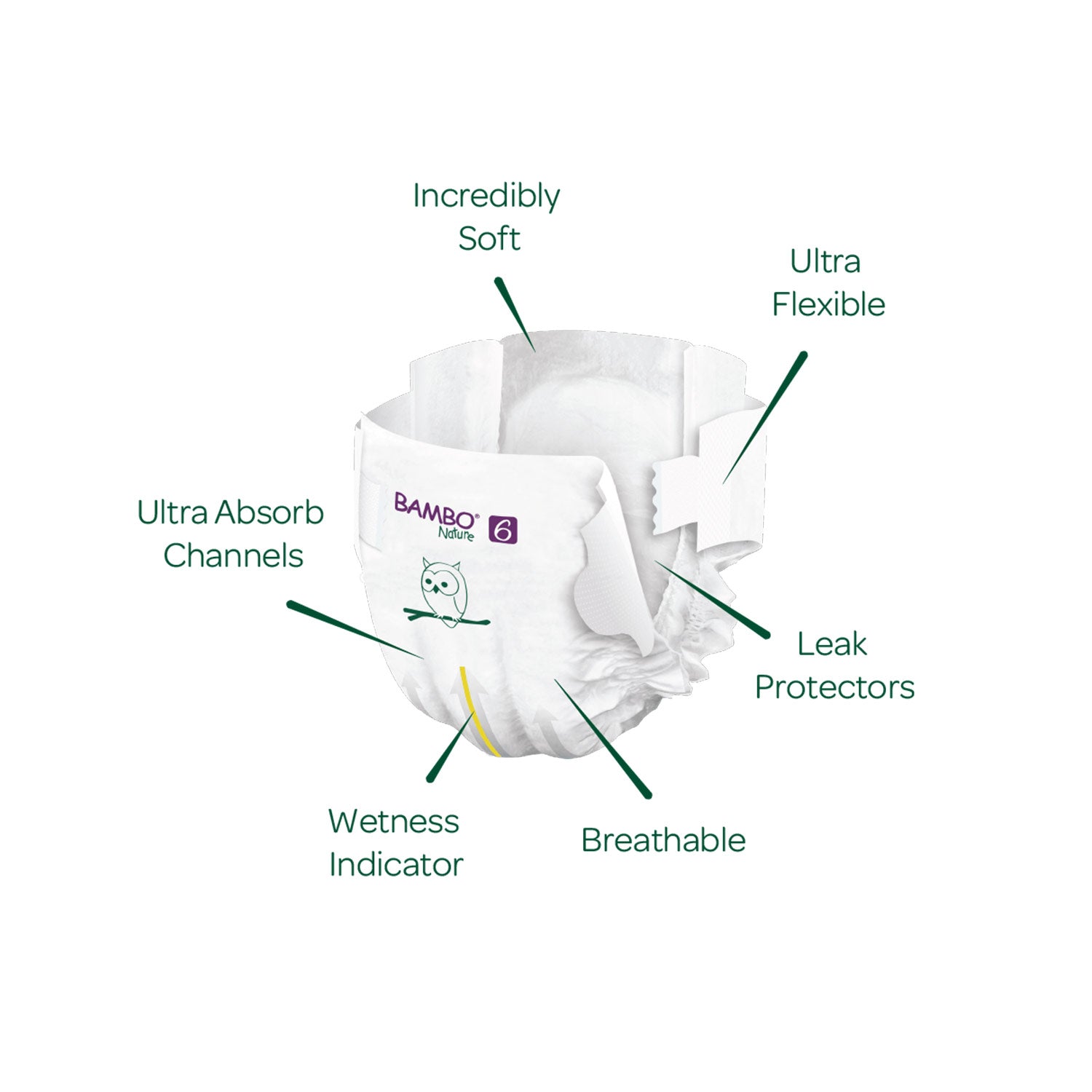 Bambo Nature Bambo Nature Nappies Size 6 XXL (16kg)