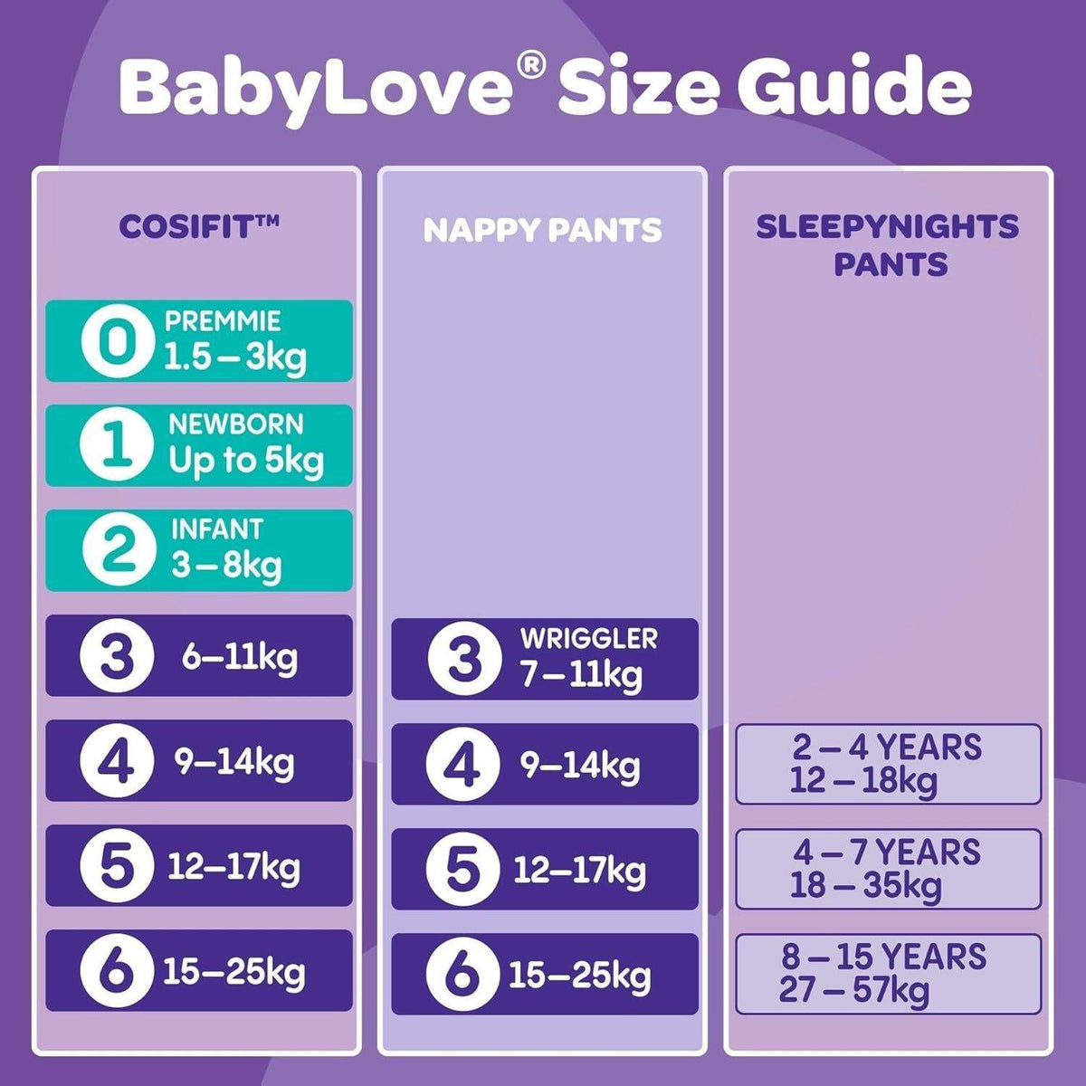 Baby Love Baby Love Nappy Pants - Junior