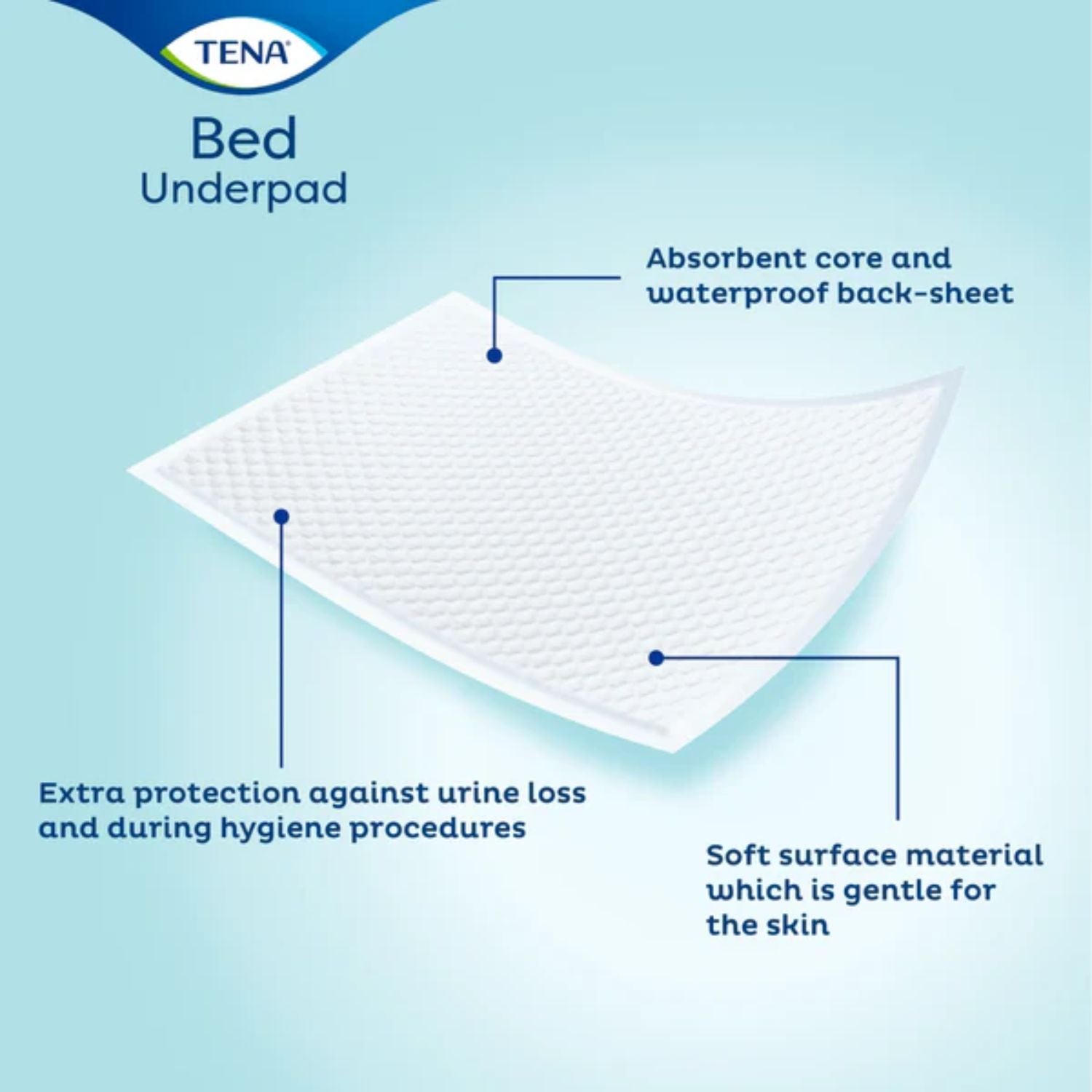 Tena Tena Bed Pad Plus 60x90cm