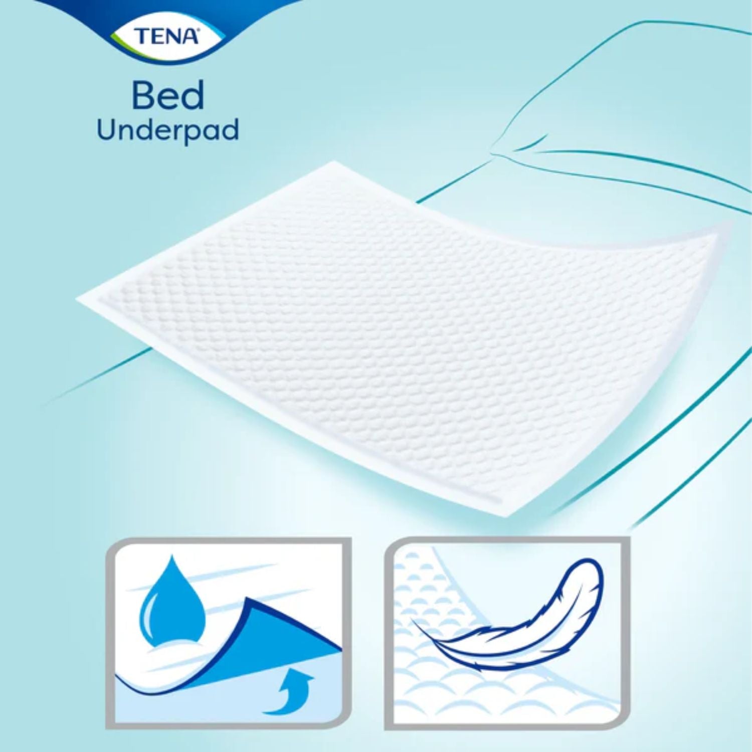 Tena Tena Bed Pad Plus 60x90cm