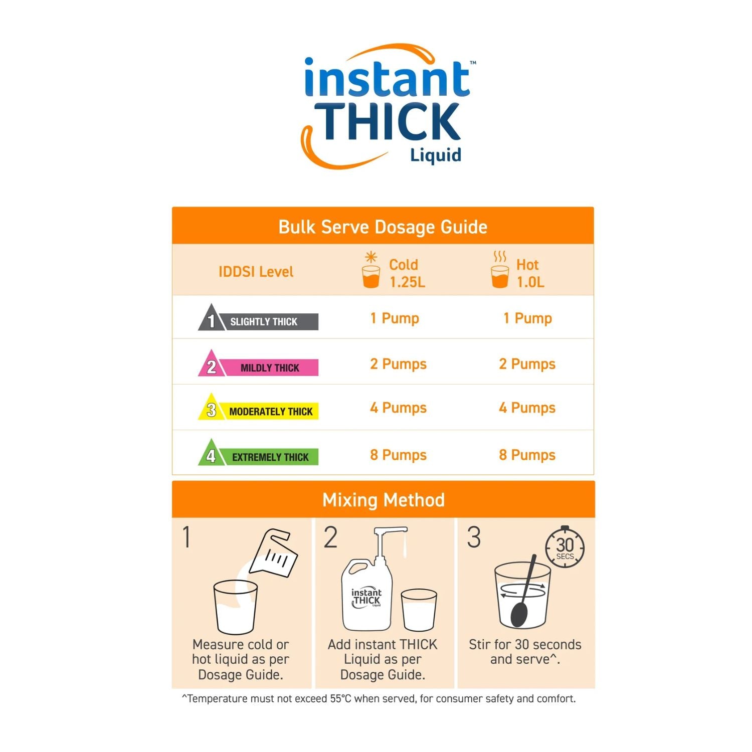 Flavour Creations Flavour Creations Instant Thick Liquid 2.75L Bulk Serve – 2 Pack