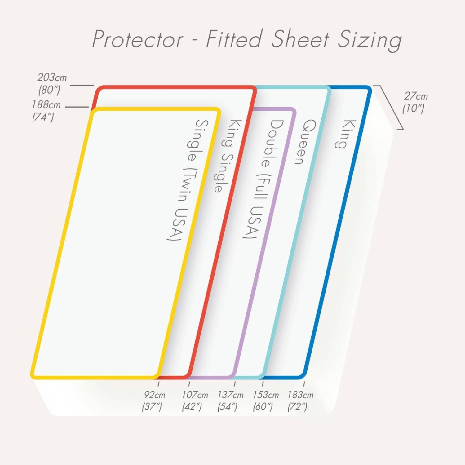 Conni Conni Single Toggle Mattress Protector