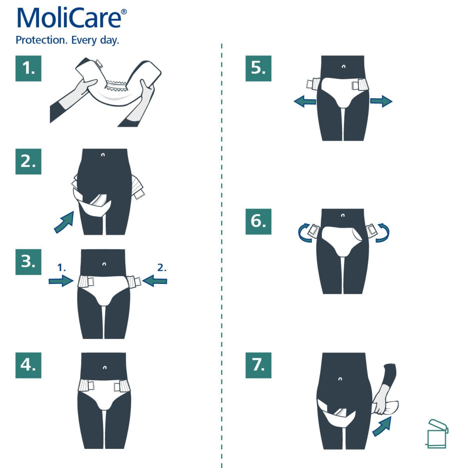 Molicare Molicare Premium Elastic 6 Drop Large