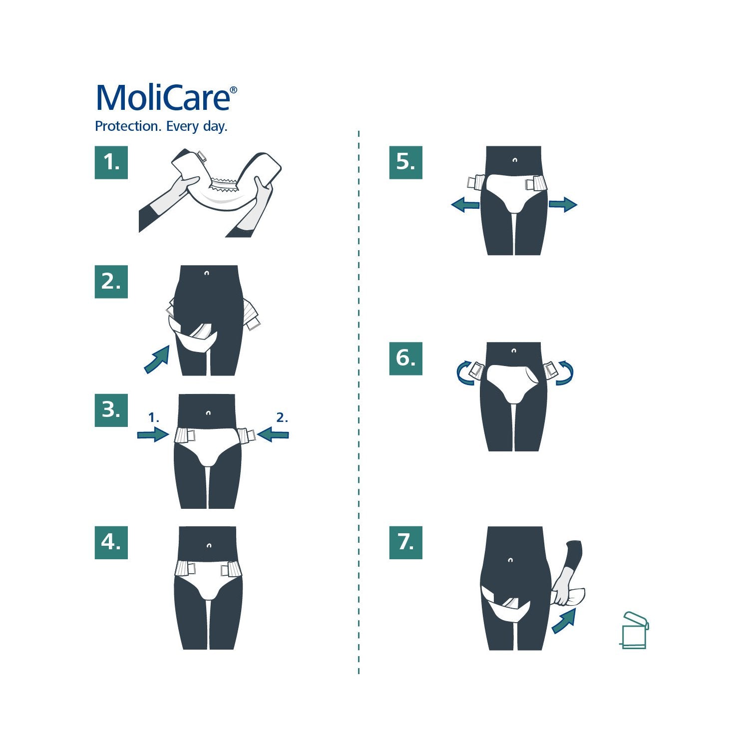 Molicare MoliCare Premium Slip 6 Drop XSmall