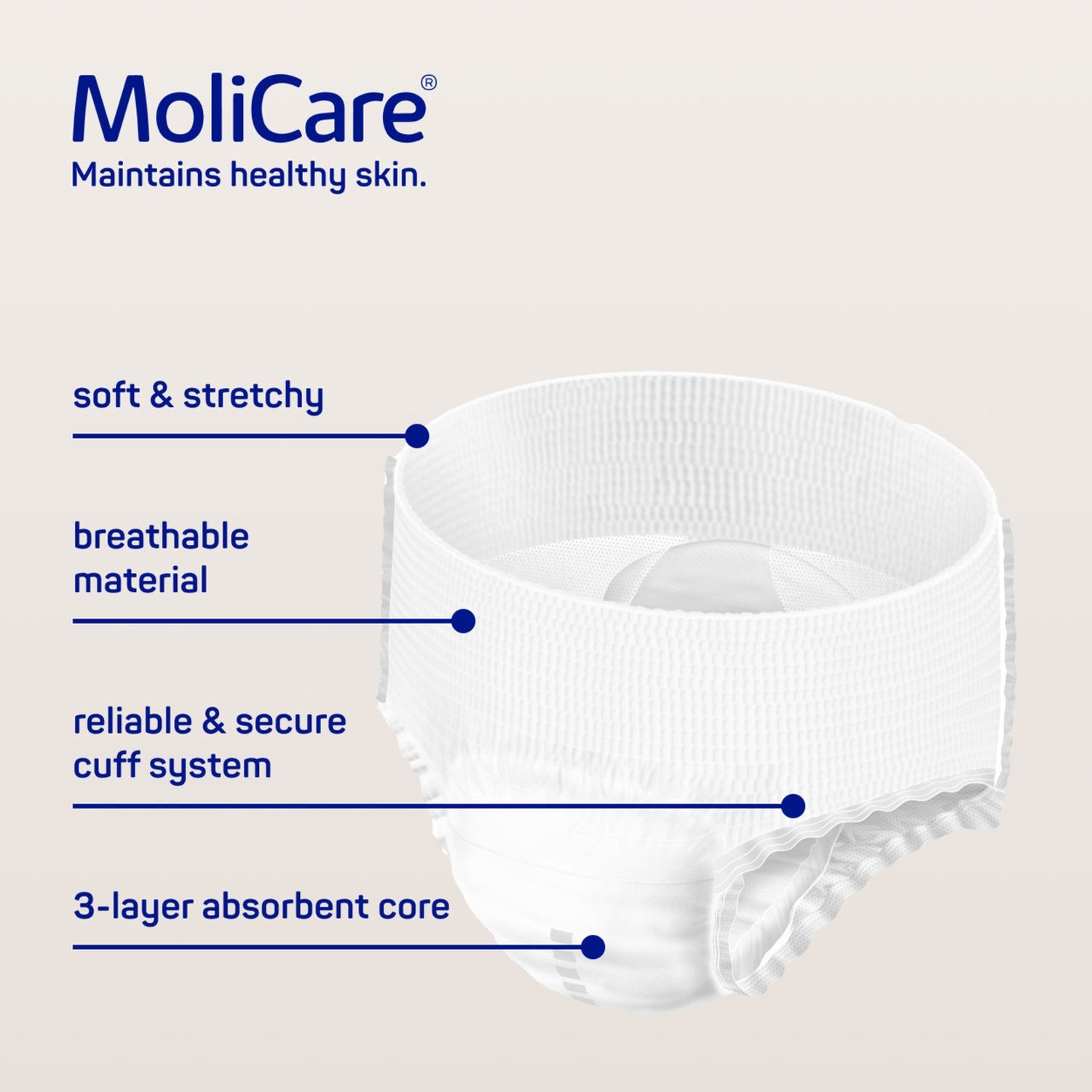 Molicare Molicare Premium Mobile 6 Drop Small