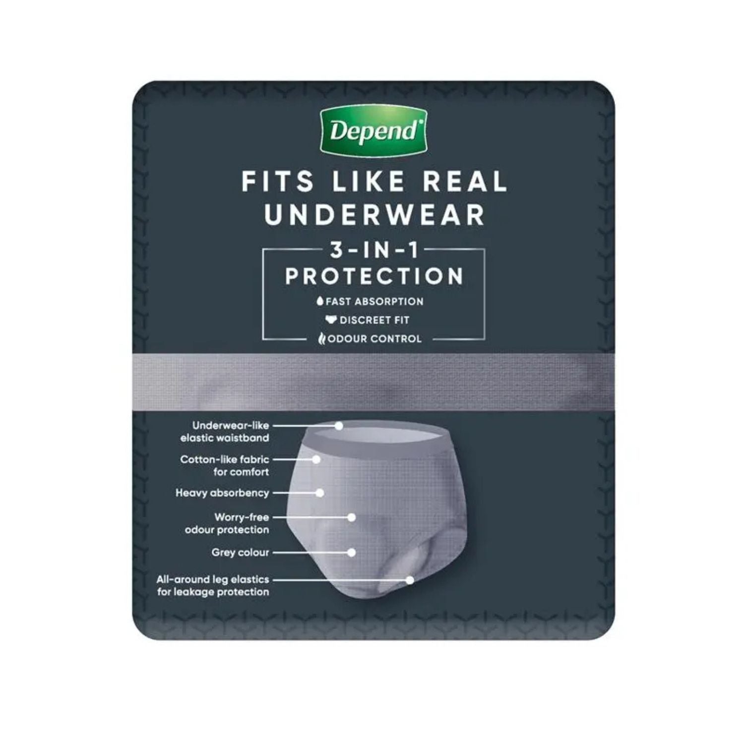 Depend Depend Real Fit for Men