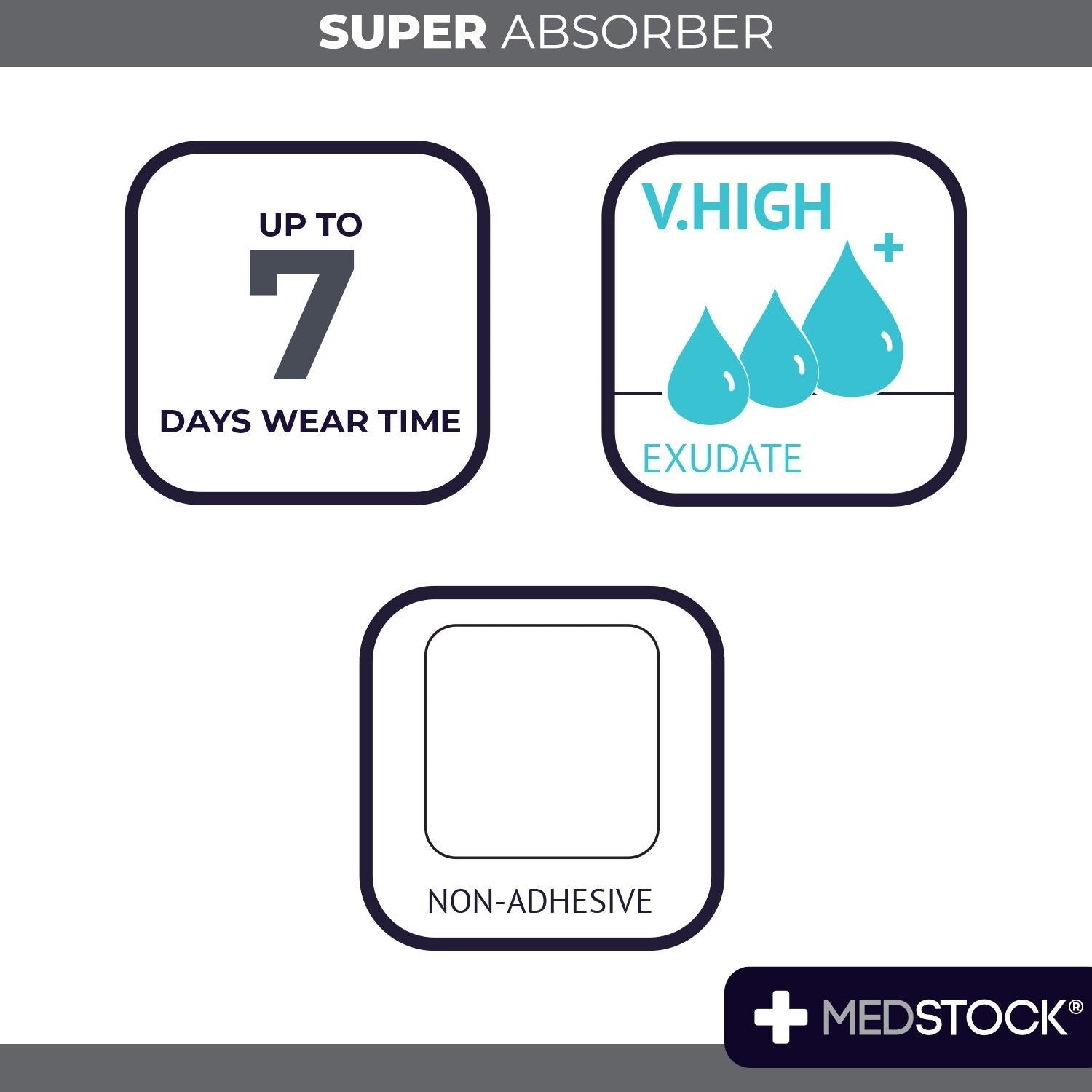 Medstock Medstock Super Absorbent Dressing
