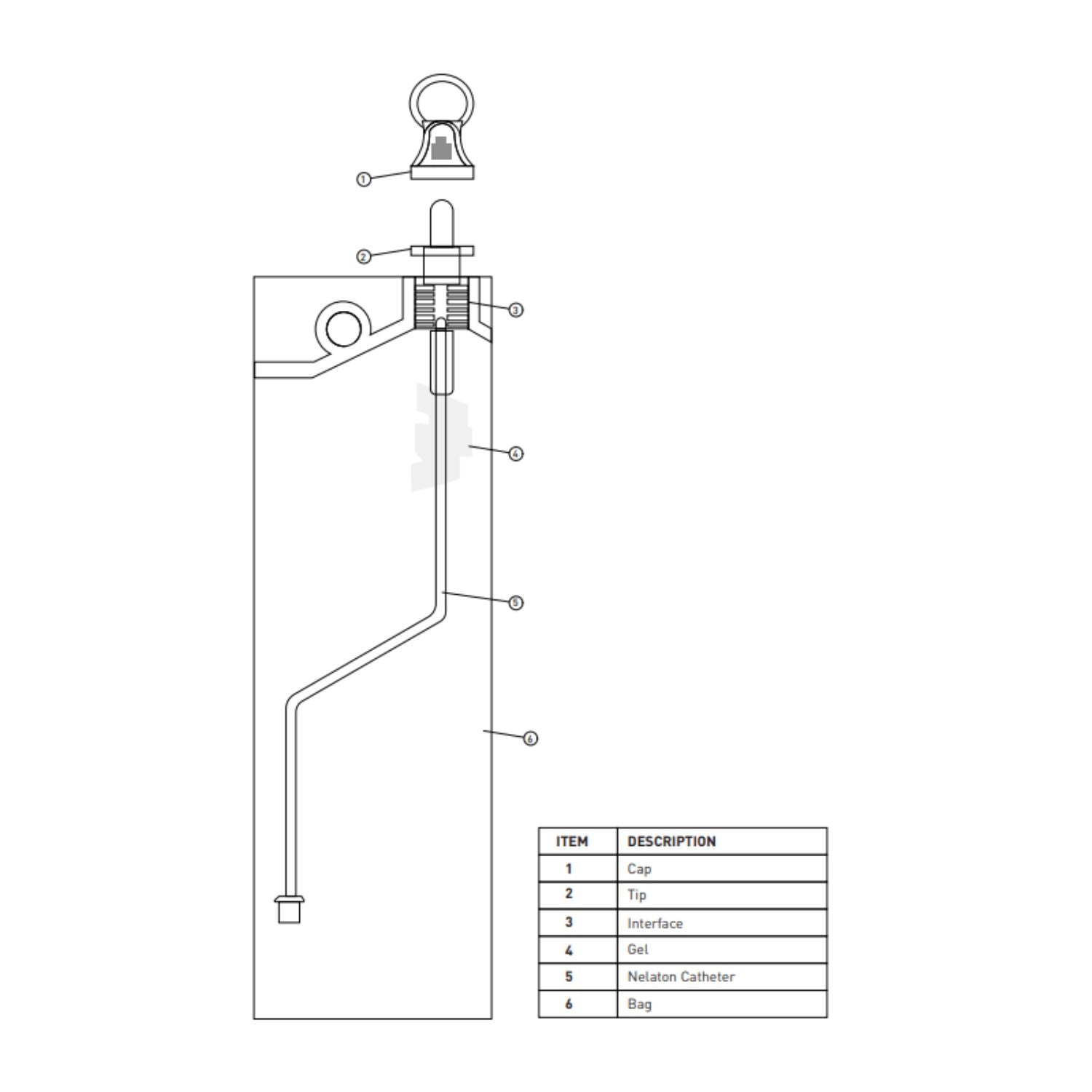 M-Devices M-Devices Catheter Intermittent Gel Standard 1500ml