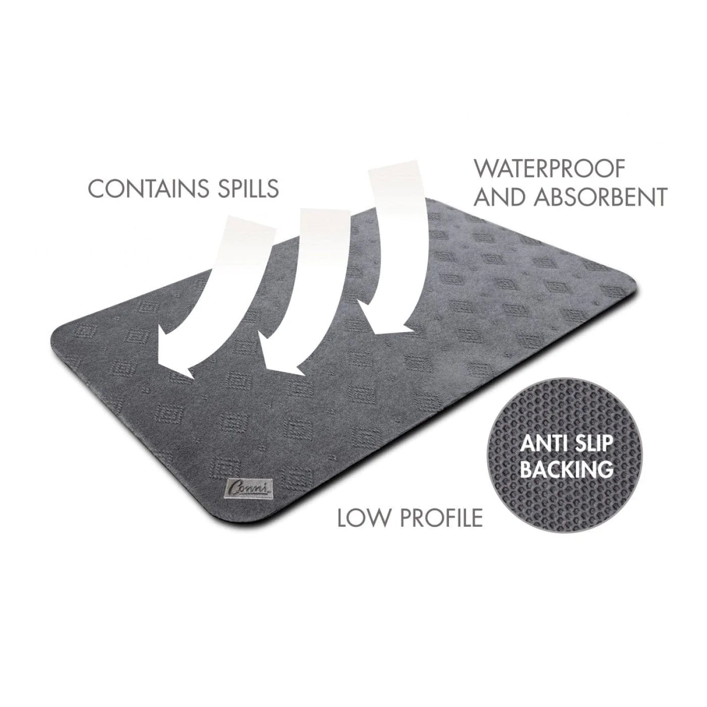 Conni Conni Anti Slip Absorbent Floor Mat GALFM__EA